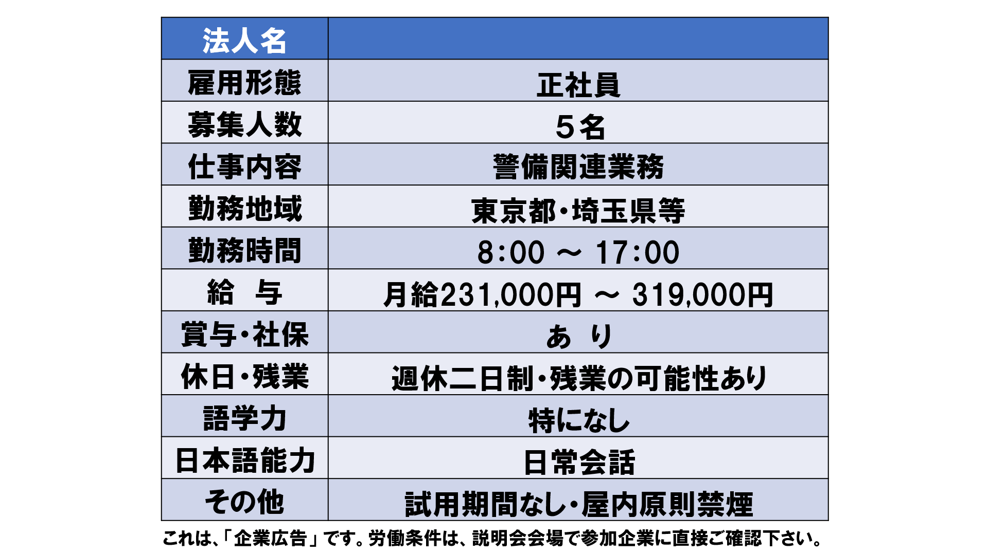 仕事、バイト、正社員